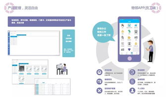 翔恒科技 精細化網(wǎng)絡技術(shù)服務，讓客戶更放心